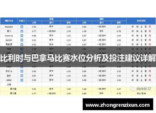 比利时与巴拿马比赛水位分析及投注建议详解